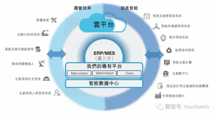 創新奇智月底上市 李開復孵化，軟銀連投并做基石，擬募資11億港元深耕信息服務