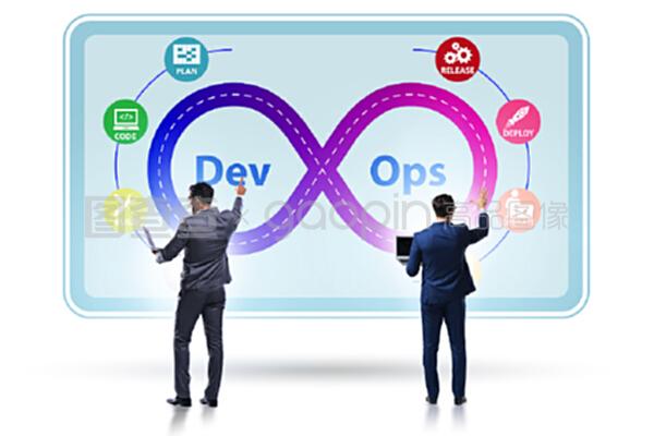 DevOps與傳統(tǒng)軟件開(kāi)發(fā)的融合 概念解析與實(shí)踐路徑
